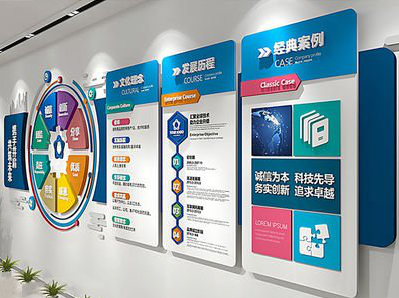 江安企业文化墙内容对员工有什么影响？